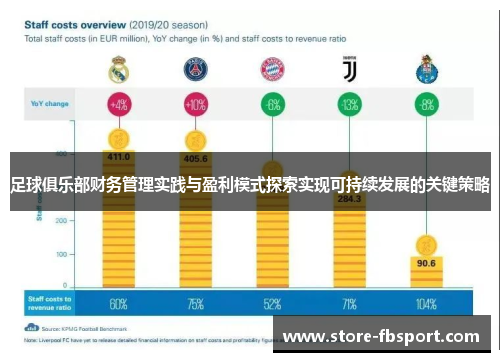 足球俱乐部财务管理实践与盈利模式探索实现可持续发展的关键策略