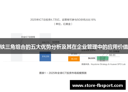 铁三角组合的五大优势分析及其在企业管理中的应用价值
